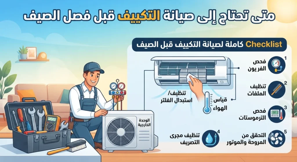 متى تحتاج إلى صيانة التكييف قبل فصل الصيف؟